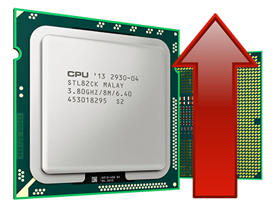 Increased CPU quotas