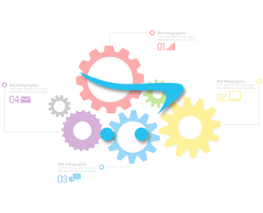 Web Site Control Panel