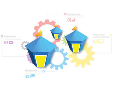 Web Hosting Control Panel